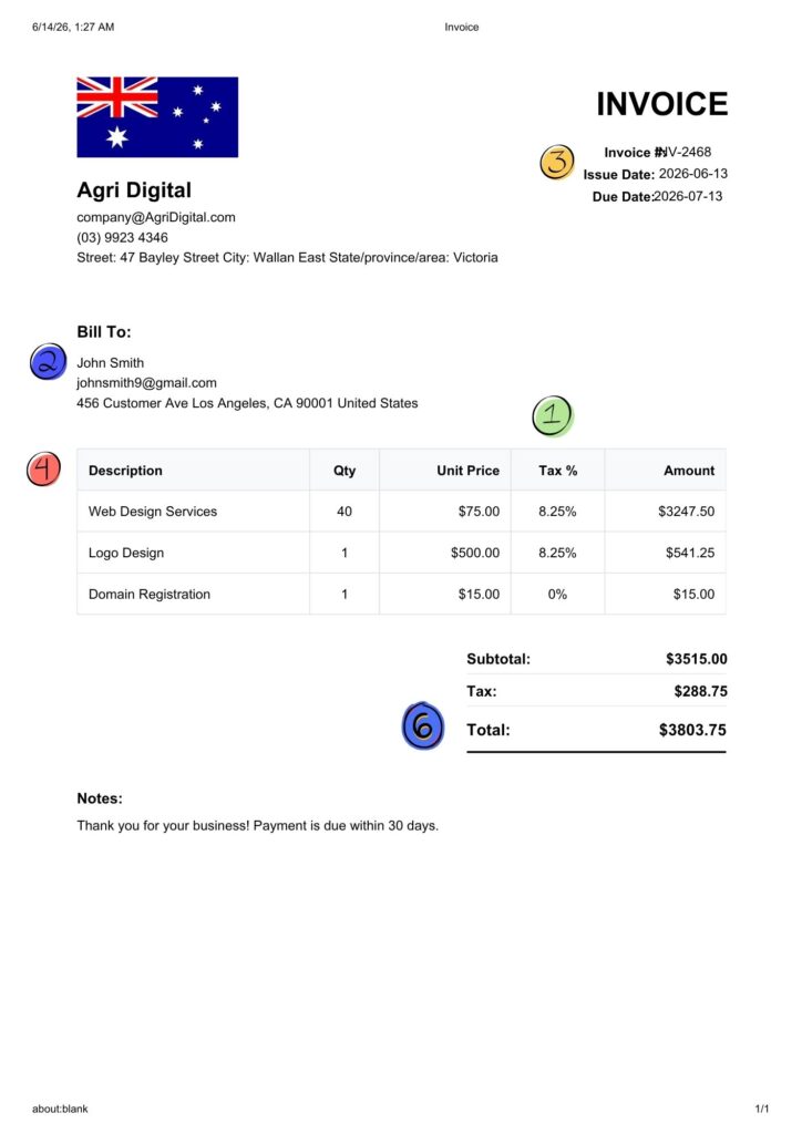 What Is a Tax Invoice in Australia