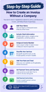 Freelancer Invoice