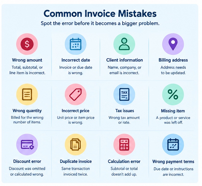 Invoice Mistakes