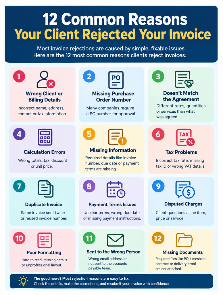 invoice rejection reasons